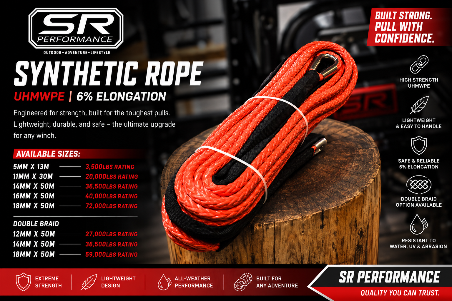 SR SYNTHETIC ROPE UHMWPE (6% ELONGATION)